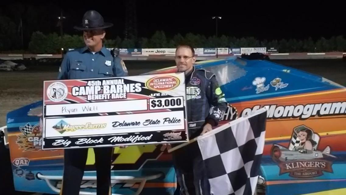 RYAN WATT&#39;S ONE WEEK TOTAL EXCEEDS $8000 WITH CAMP BARNES BIG BLOCK WIN