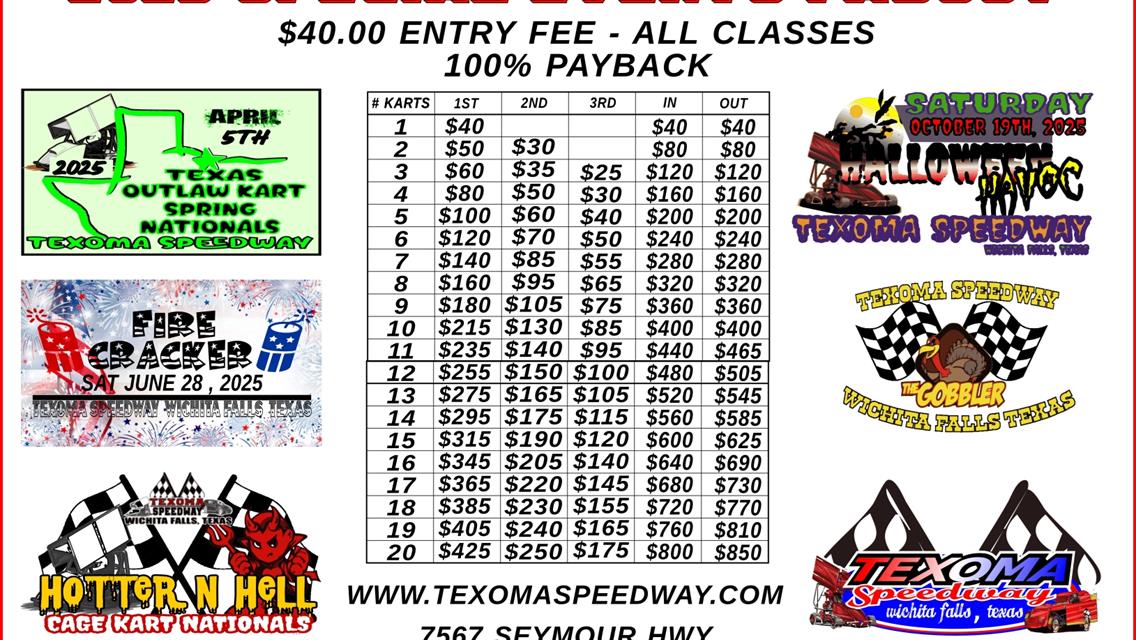 Season Opener at Texoma Speedway Saturday April 5 2025