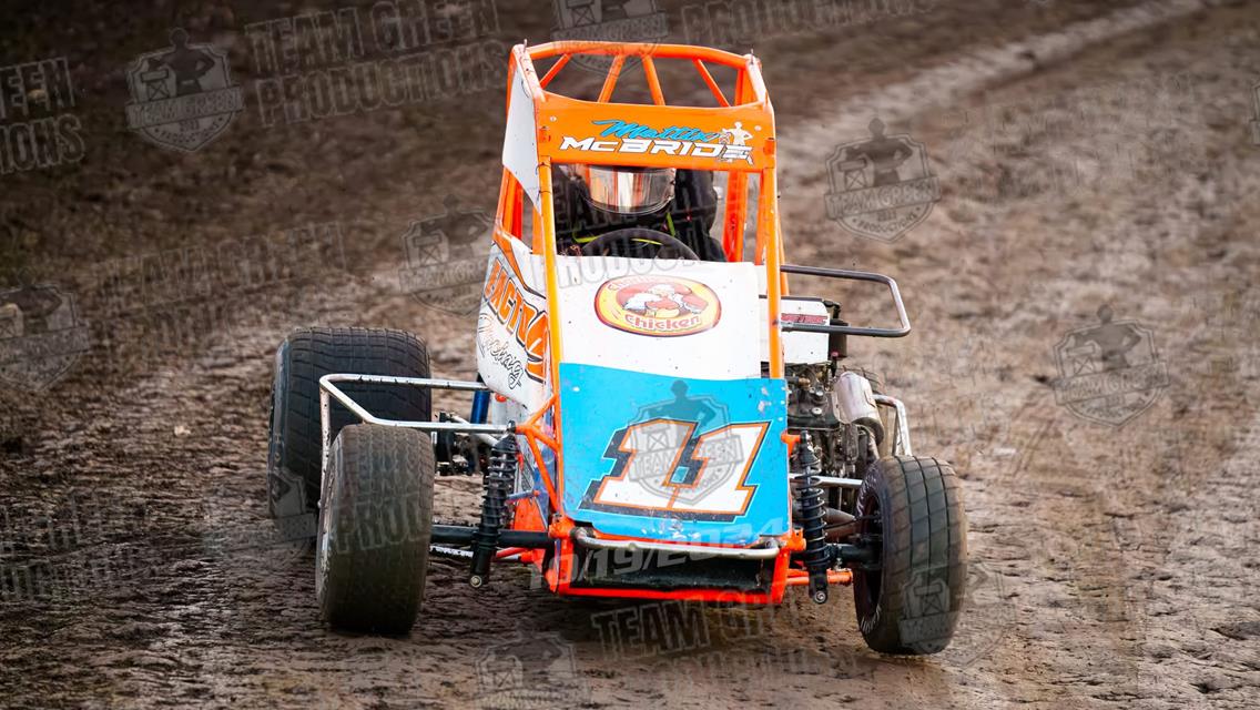 KKM Giveback Classic Format for NOW600 Restricted Non-Wing Micros is Set!