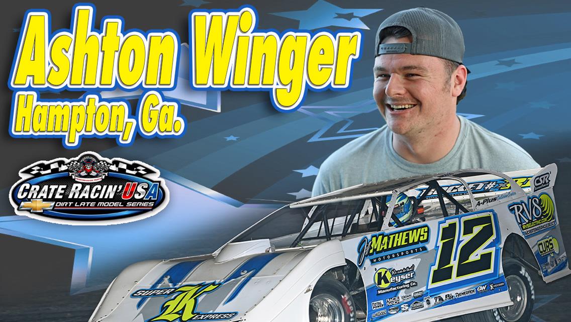 Winger Reflects on East Bay Experiences