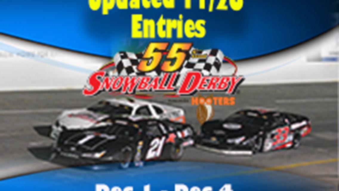 SNOWBALL ENTRIES NOW 61; SNOWFLAKE 56; LISTING FOR ALL DIVISIONS.