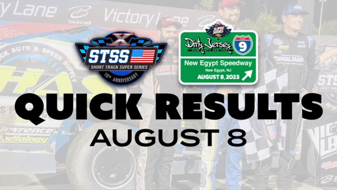 DIRTY JERSEY™ RESULTS SUMMARY  NEW EGYPT SPEEDWAY TUESDAY, AUGUST 8, 2023
