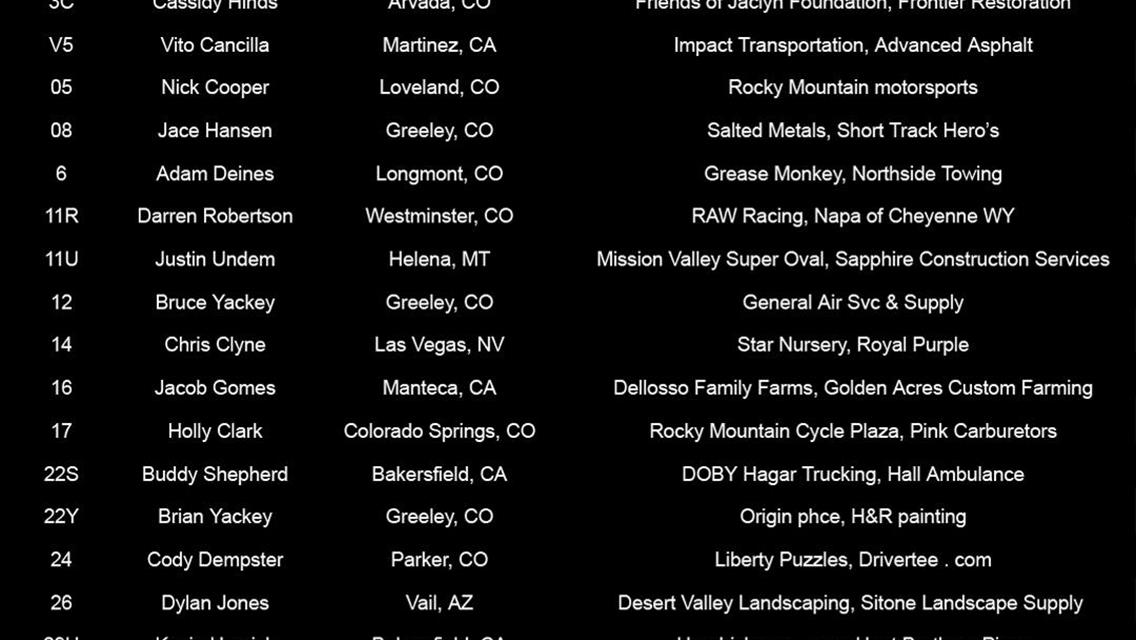 Preliminary Entry List for July 26 at Colorado National Speedway