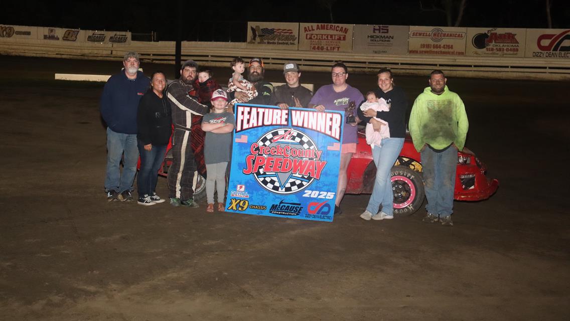 Saturday, May 3 Results from the Randy Wheeler Classic