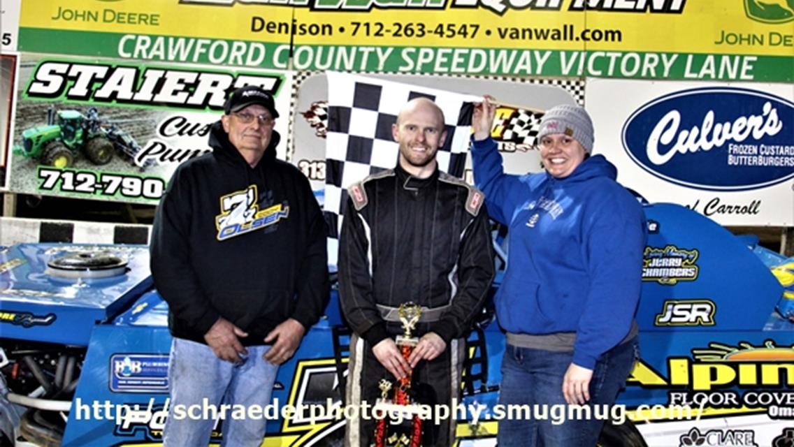 05/11/18 Feature Winners