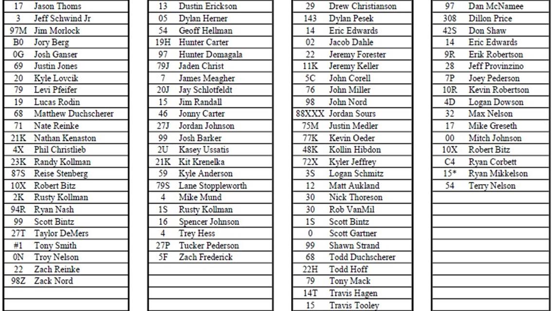 51st Annual Jamestown Stock Car Stampede - Pre-Entry List