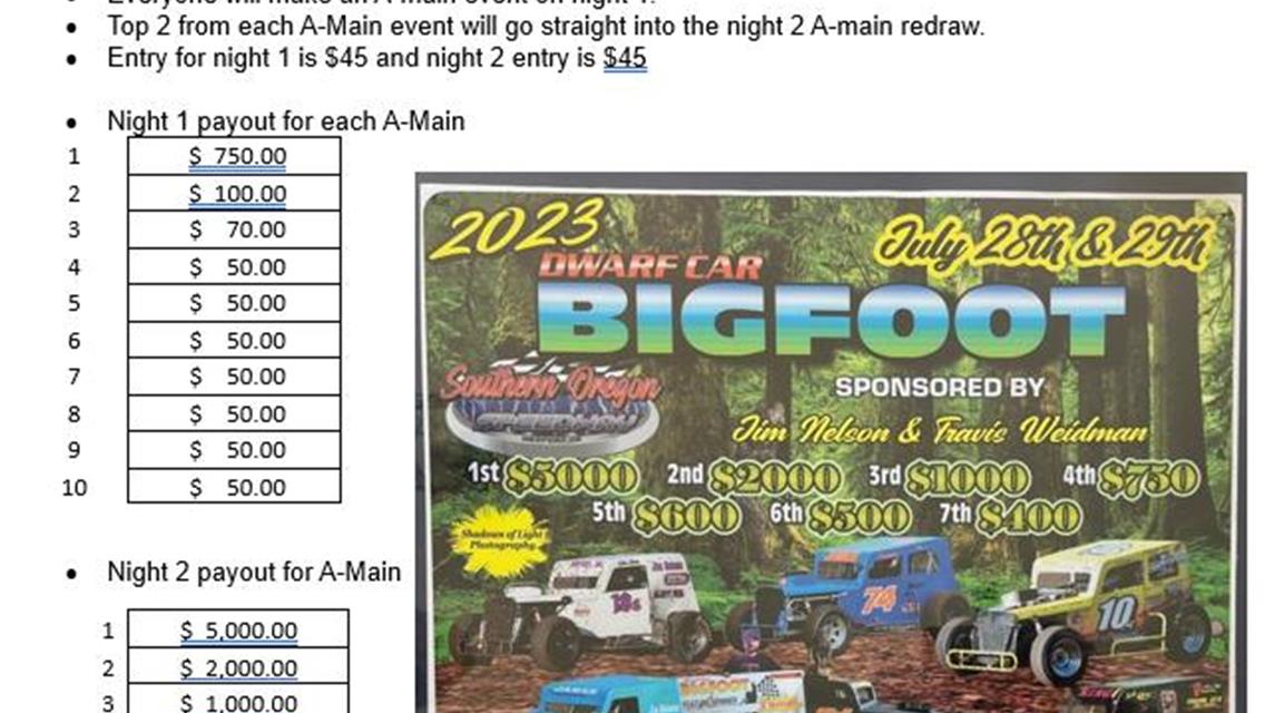 The BIGFOOT race count down