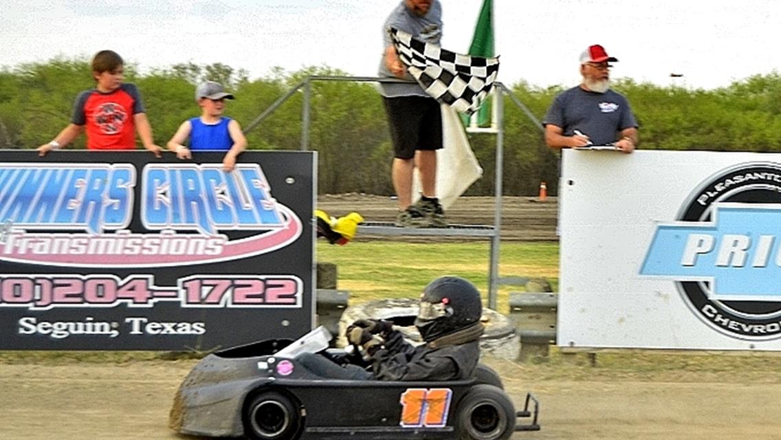 Final Points Night @ I-37 Speedway