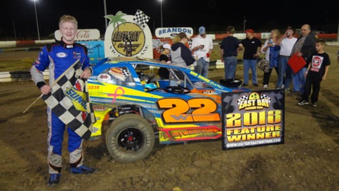 JIMMY WILLS CAPTURES MOD LITE WORLD SHOOT OUT INVITATIONAL