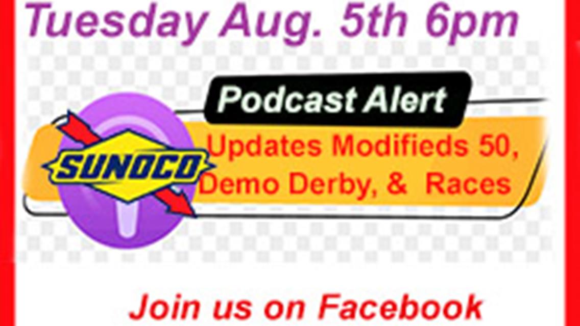 Tuesday Podcast To Preview Friday Action