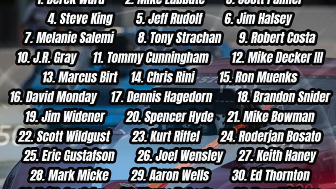 Huge List of Pro Mod Racers for Smack Down 2024! Who&#39;s Next?!