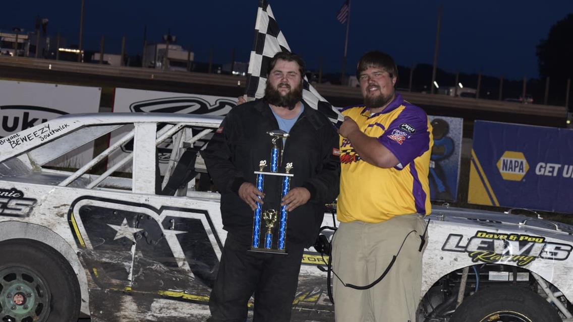 Monson, Krug &amp; Nielsen are Hobby Stock Winners at Britt