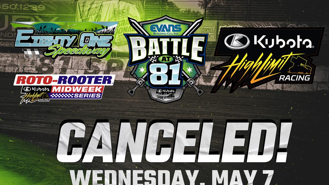 More Rain &amp; Saturated Grounds Cancels High Limit Racing Debut at 81 Speedway on Wednesday