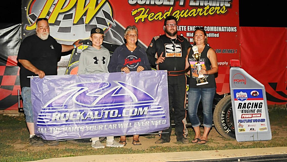 Mike Mueller Masters Ogilvie for Tabor Memorial Victory