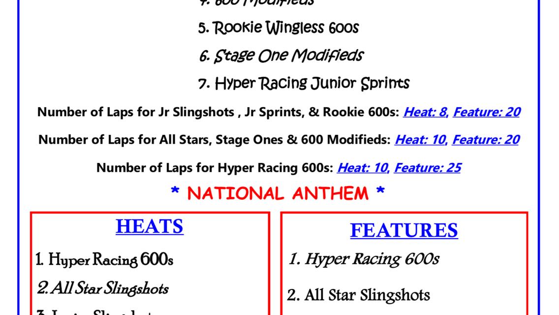 08-30-25 - Stage One Modifieds &quot;Top Dog &quot; FINALE
