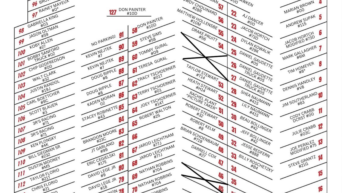 July 20th Race Day Schedule - Welcome STIMS!