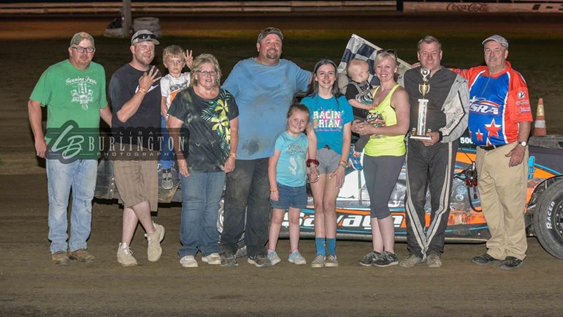 I-35 SPEEDWAY RACE RECAP WEEKEND 3