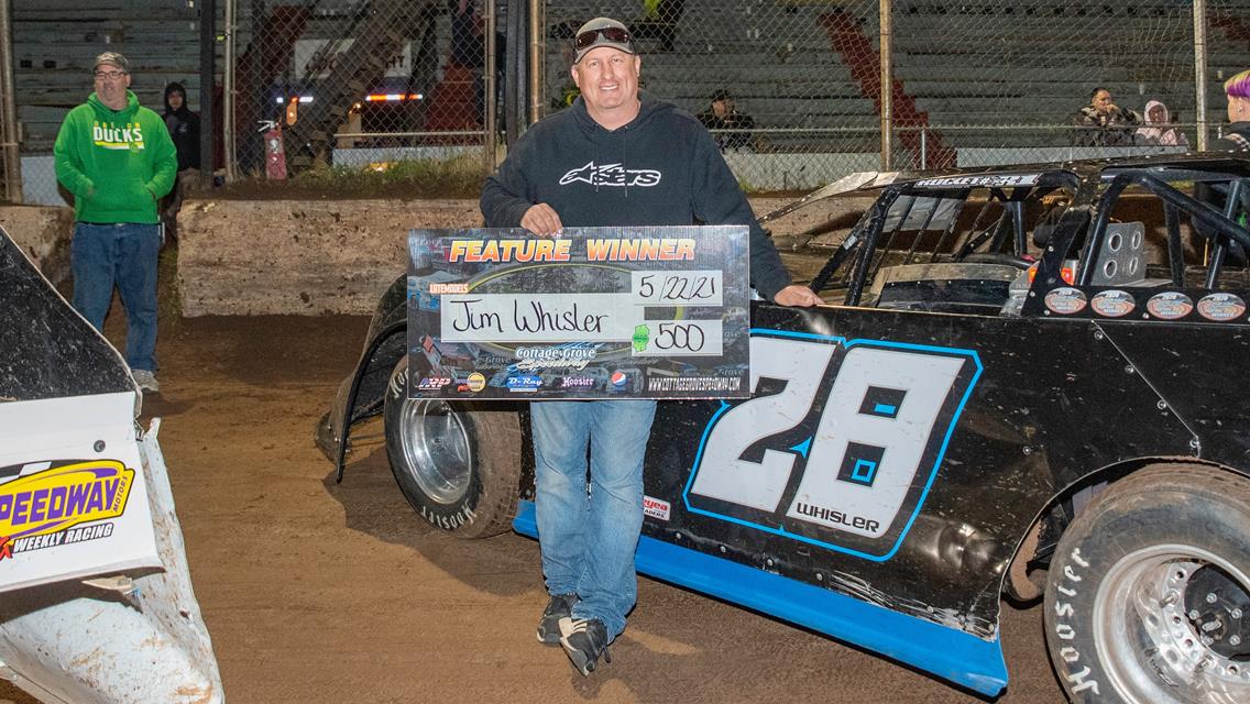 James, Mayden, Whisler, Schmidt, And Martin Earn CGS Fan Appreciation Night Wins