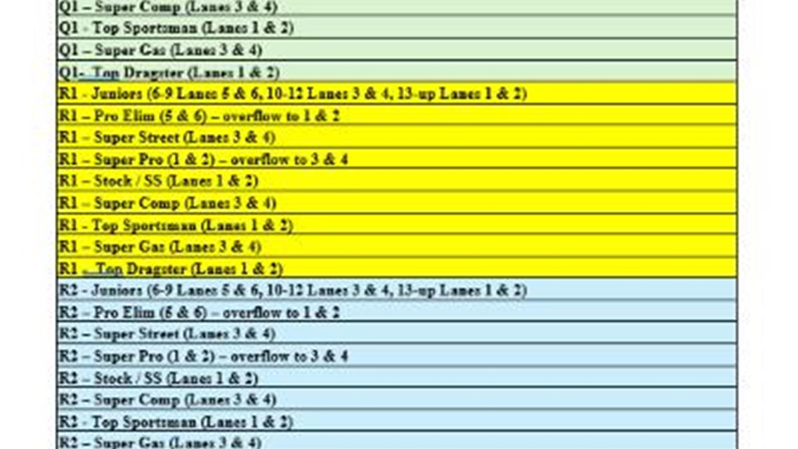 Wally Weekend Start times at Mason Dixon - Sept 27-28th