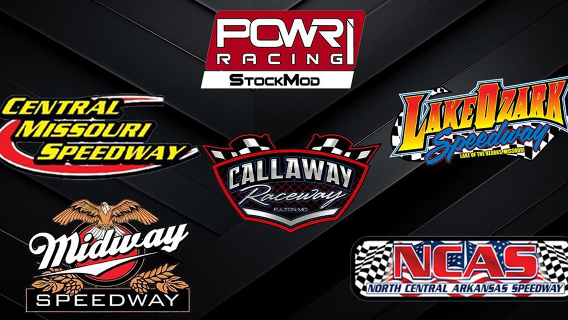 POWRi StockMod - 2025 Weekly Action Preview