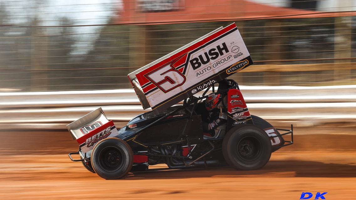 Strong Start for Tyler Ross: Early Results Establishing Confidenc