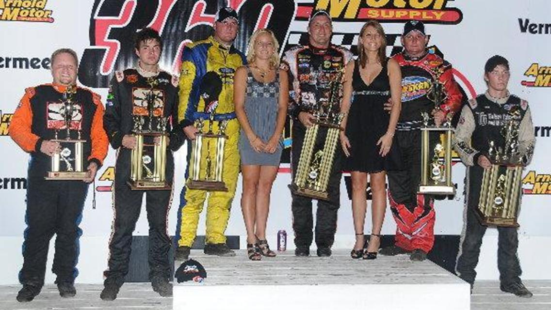 McCarl wins 19th Annual 360 Knoxville Nationals