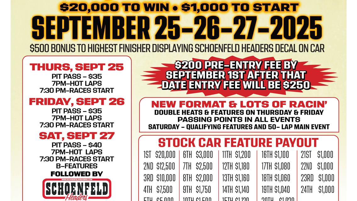 Batesville Motor Speedway - Schoenfeld Headers Stock Car Race - $20,000 to win!!