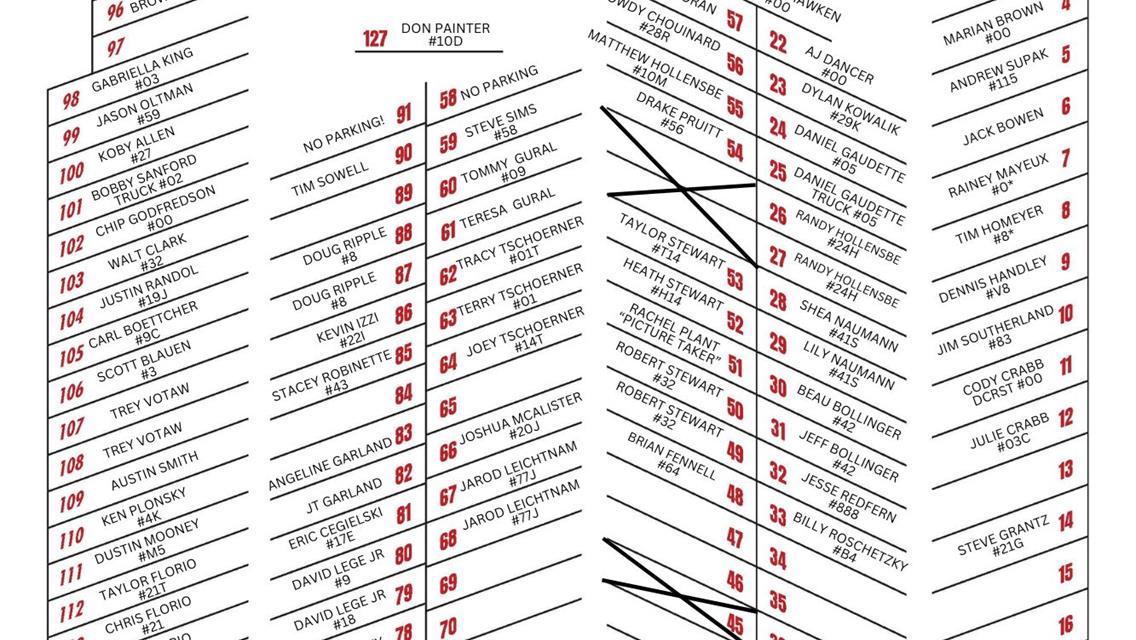 June 21, 2025 Race Day Information