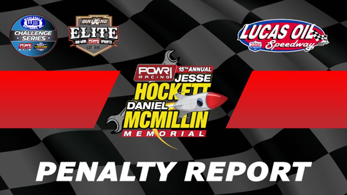 PENALTY REPORT: Kreisel Fined &amp; Suspended Following On-Track Incident at Lucas Oil Speedway