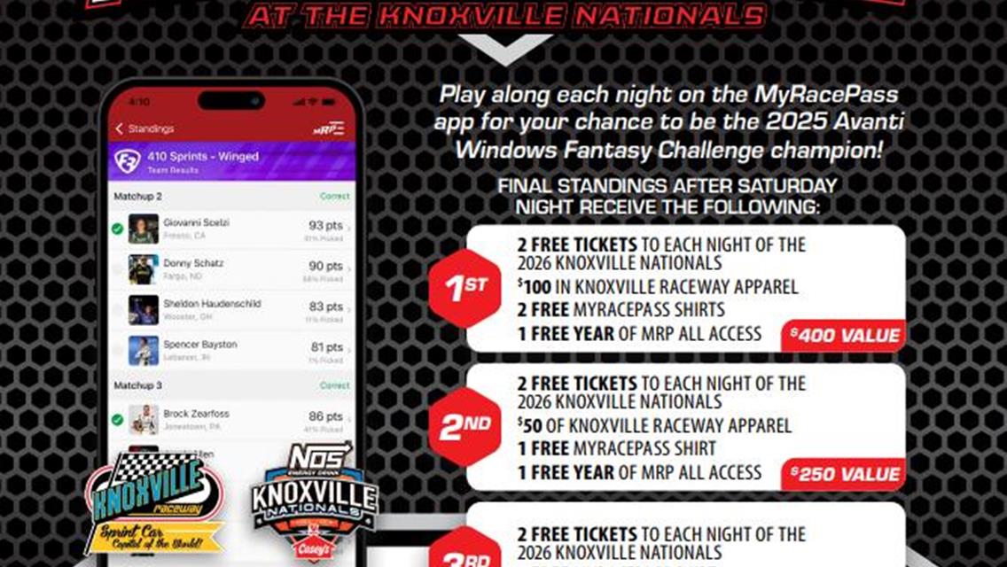 Free Tickets to the 2026 Knoxville Nationals are on the line in the Avanti Windows Fantasy Challenge at the Knoxville Nationals