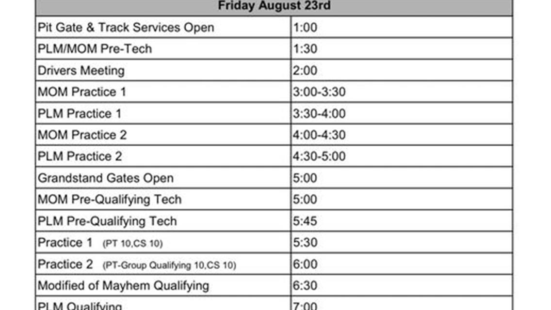 Schedule Set For August 23rd PLM Includes Modifieds, Trucks &amp; Crowns.