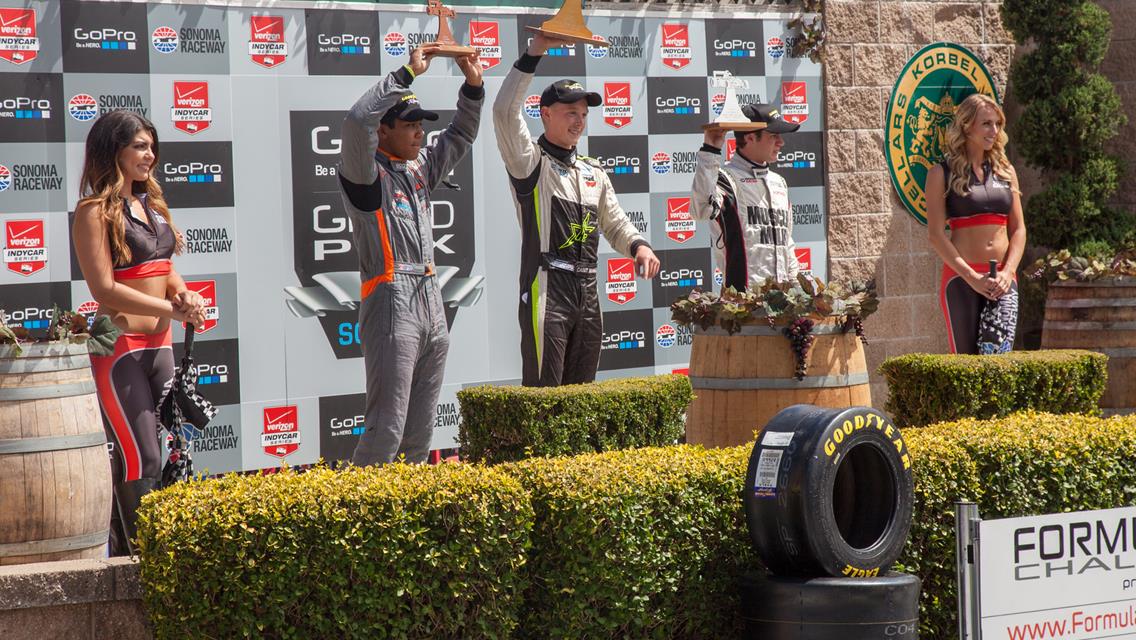 2015 FCC Pro Mazda CHAMPION!