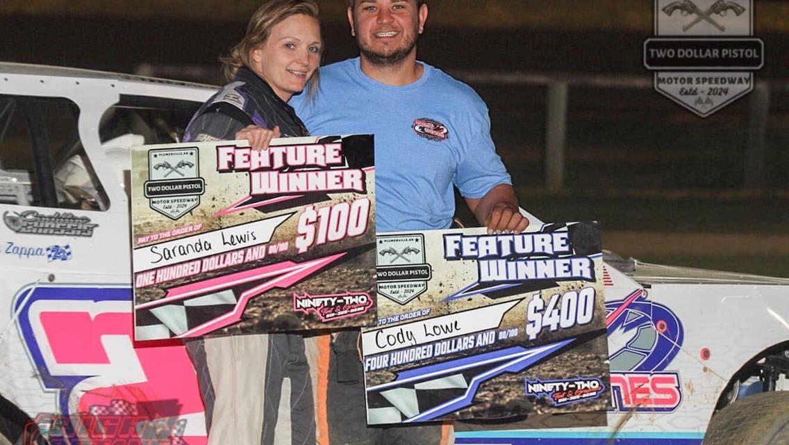 Lowe, Koehler &amp; Hollatz Claim Big Wins