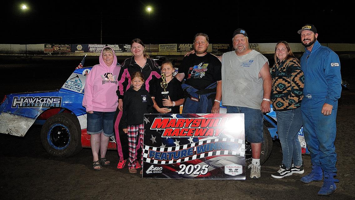 Trophy Shots 5/17/25