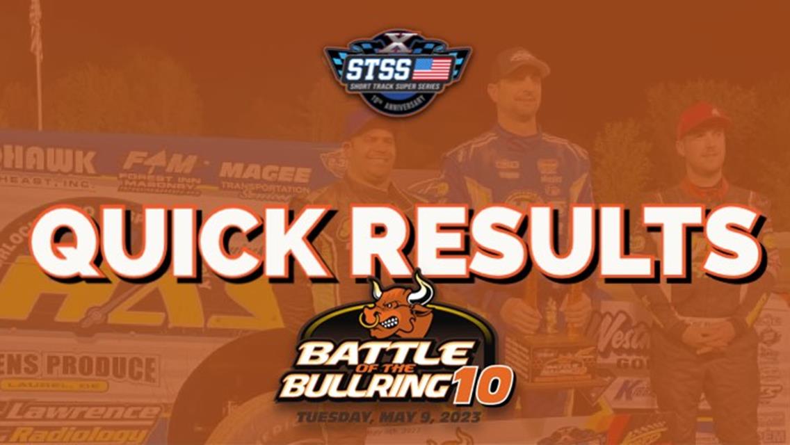 BATTLE OF THE BULLRING 10™ RESULTS SUMMARY  ACCORD SPEEDWAY TUESDAY, MAY 9, 2023