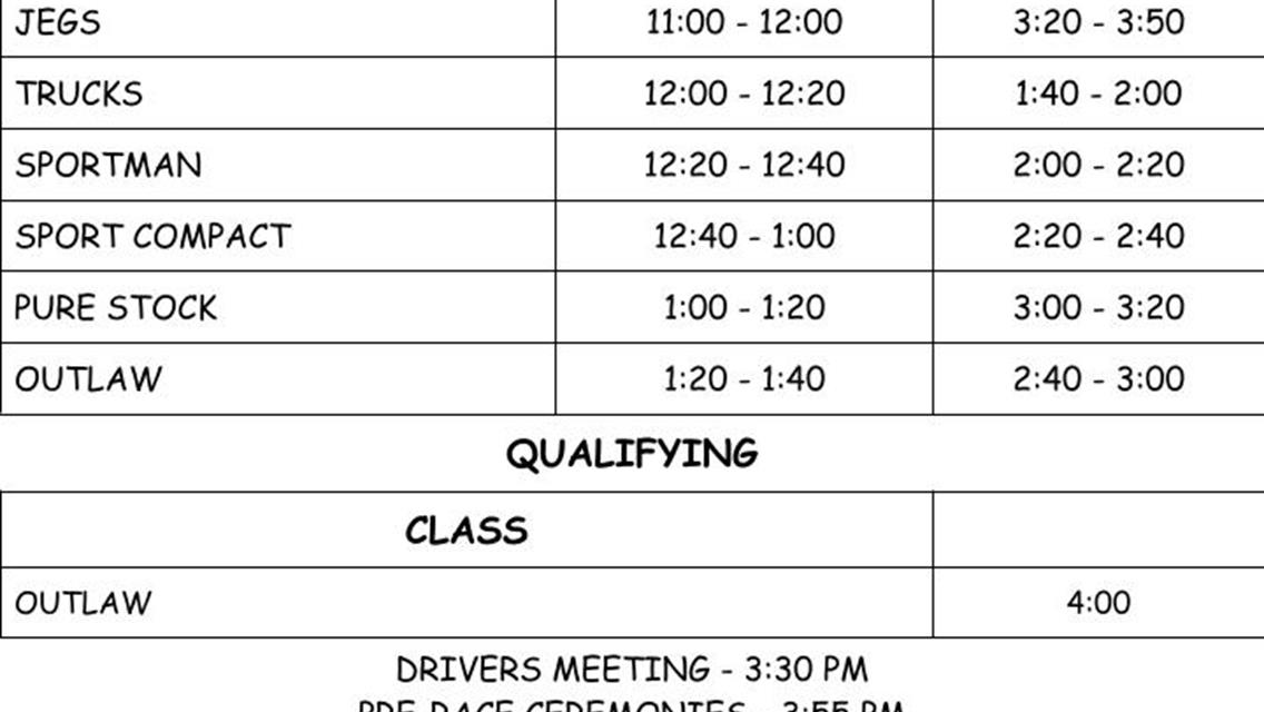 Owosso Nationals Schedule