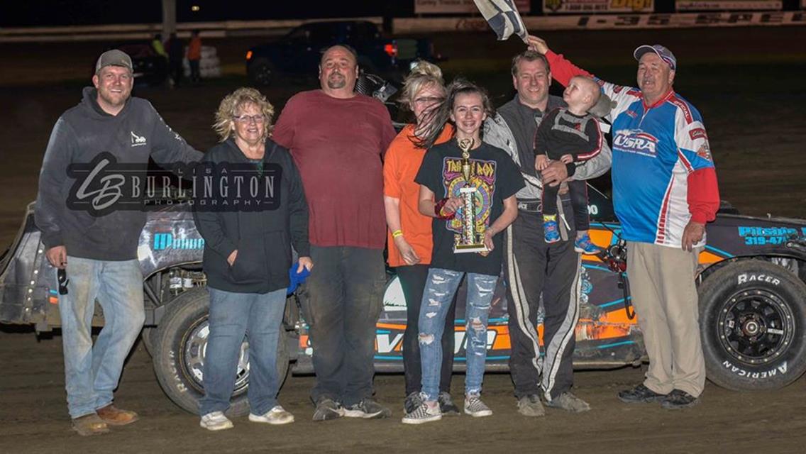 I-35 SPEEDWAY RACE RECAP WEEKEND 3