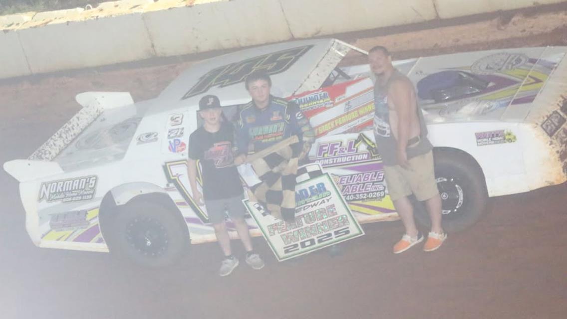 Modified Madness Results