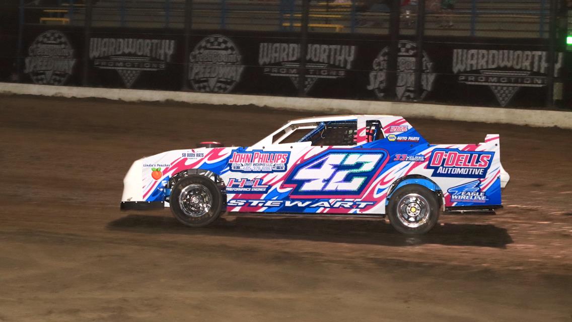 Saturday, May 3 Results from the Randy Wheeler Classic