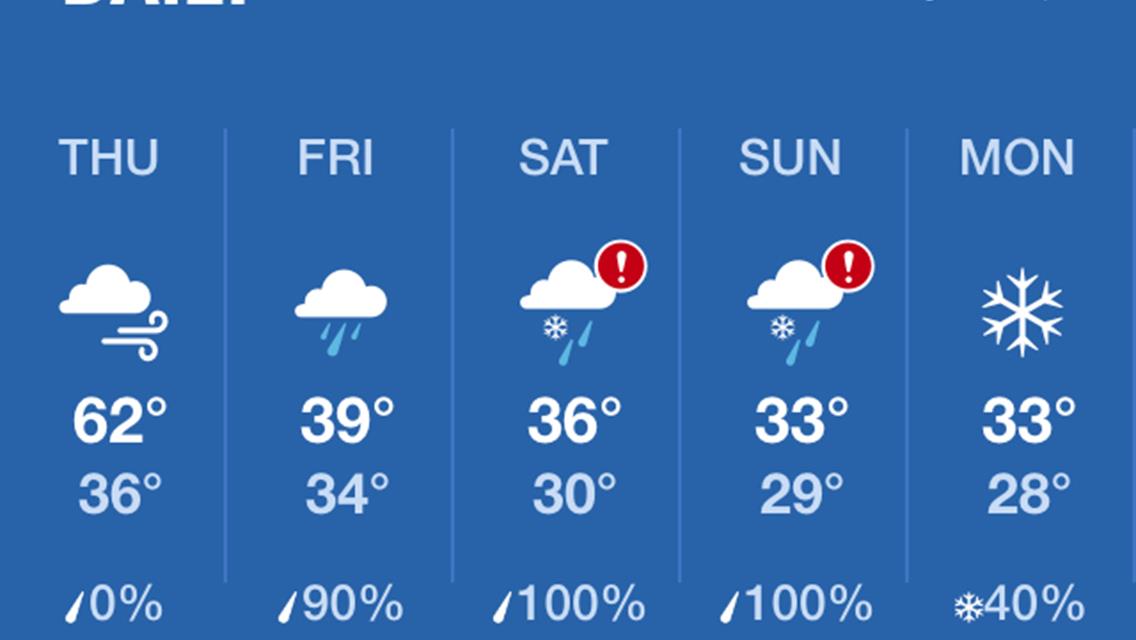 April 13 &amp; April 15th Test &amp; Tune Canceled