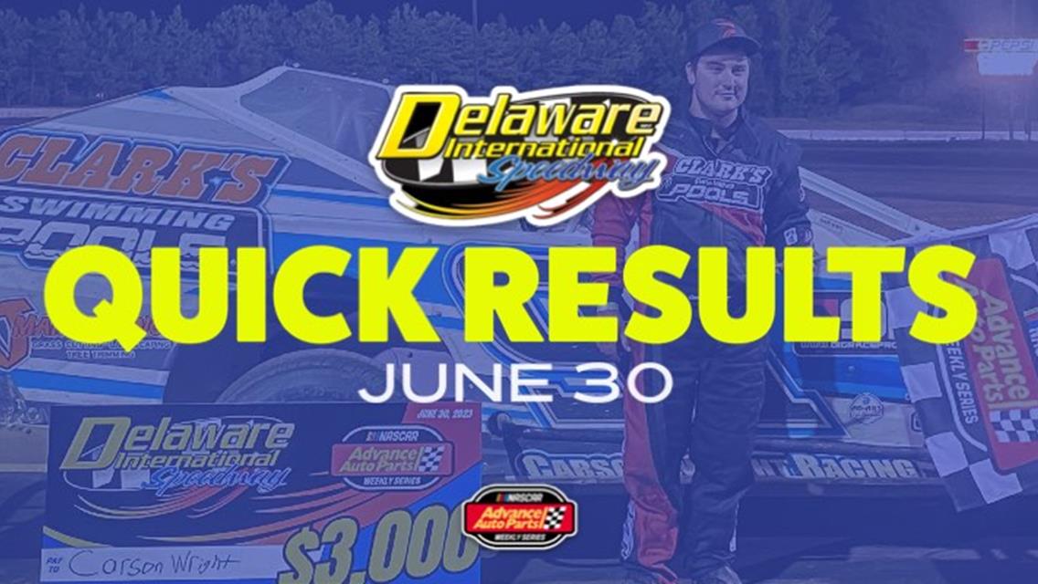 MILLMAN&#39;S NAPA AUTO PARTS NIGHT RESULTS SUMMARY – DELAWARE INTERNATIONAL SPEEDWAY FRIDAY, JUNE 30, 2023