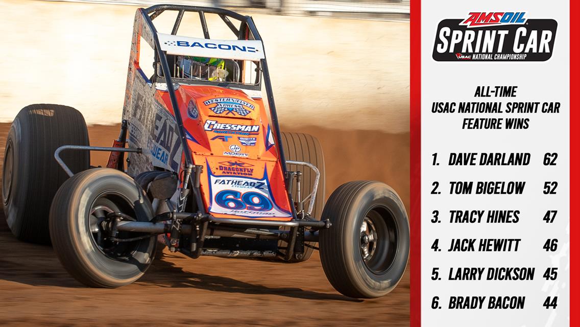 Brady Bacon has risen to 6th all-time in USAC National Sprint Car victories