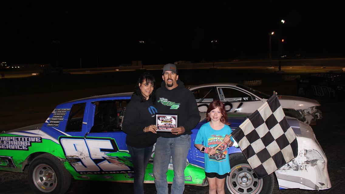 Month of Money Championship Weekend Winners!