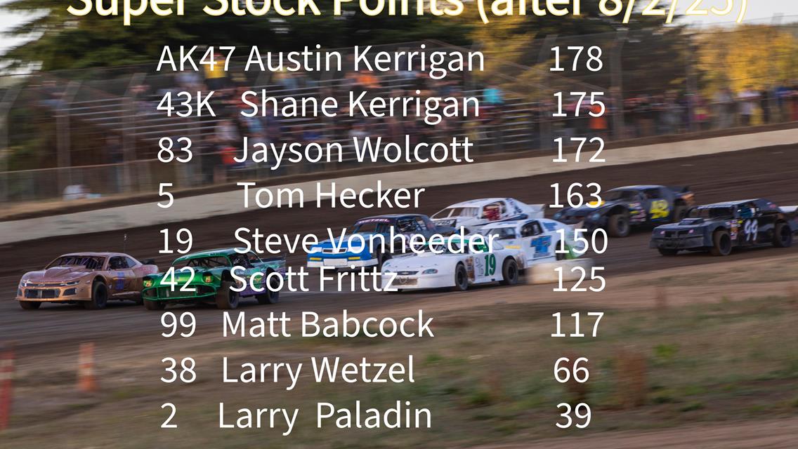 Modifieds, Super Stocks, Hornets points  are  heating up!!!!