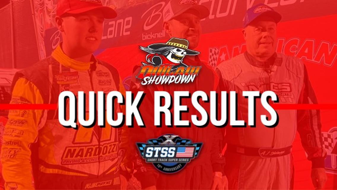 DAVE MACHUGA MEMORIAL OUTLAW SHOWDOWN™ RESULTS SUMMARY  OUTLAW SPEEDWAY TUESDAY, JUNE 6, 2023Â