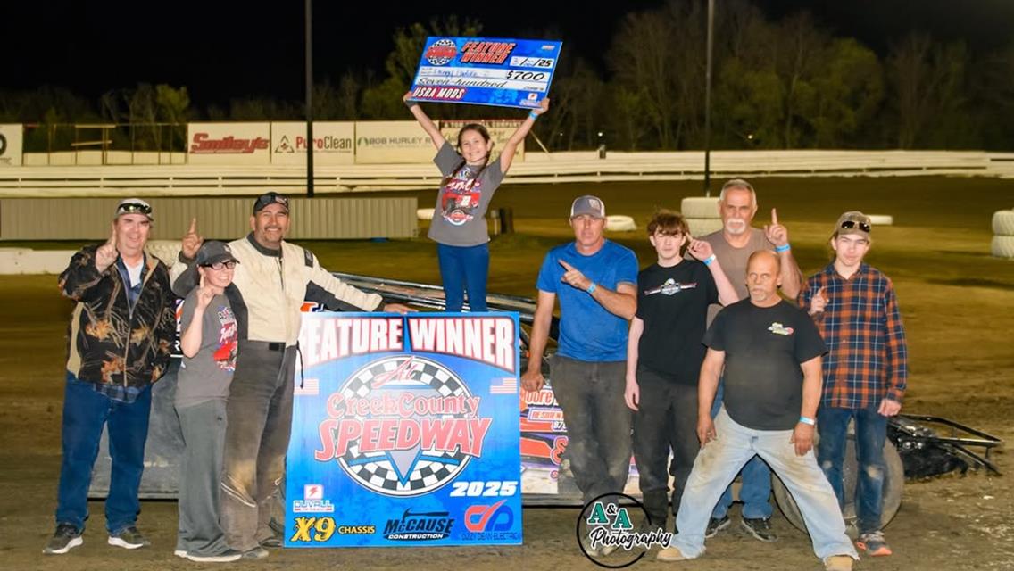 Results From Saturday, March 22, 2025