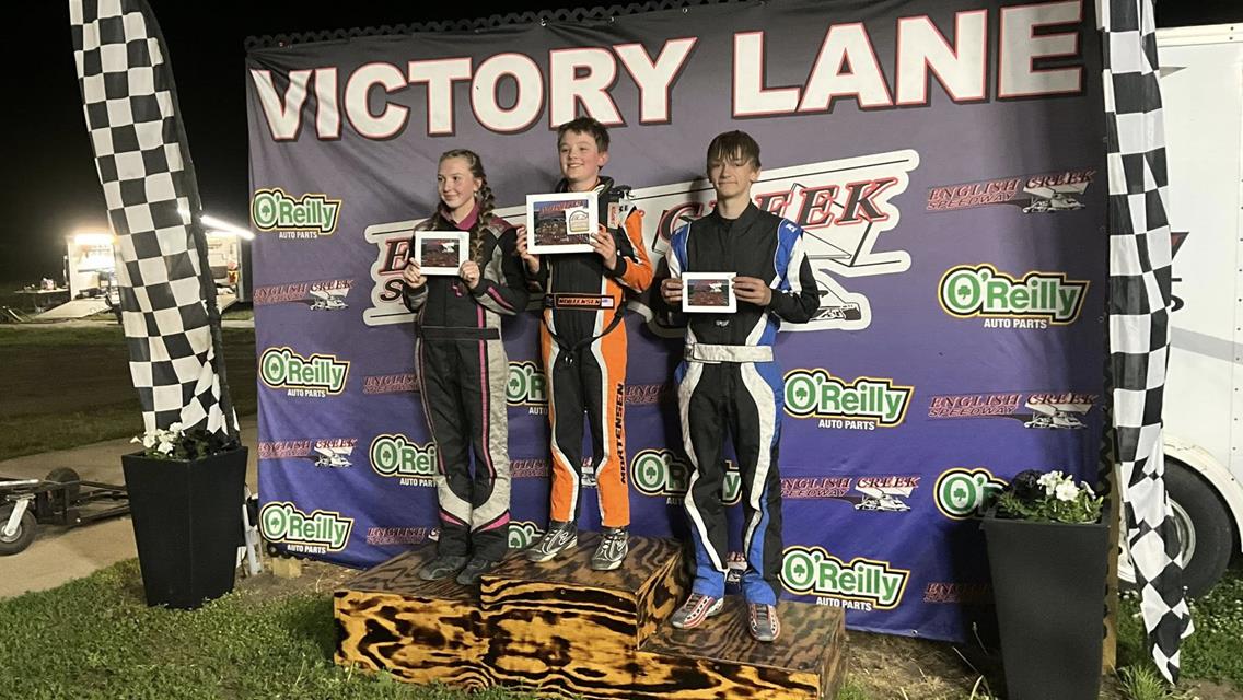 Championship Night Number Three Recap