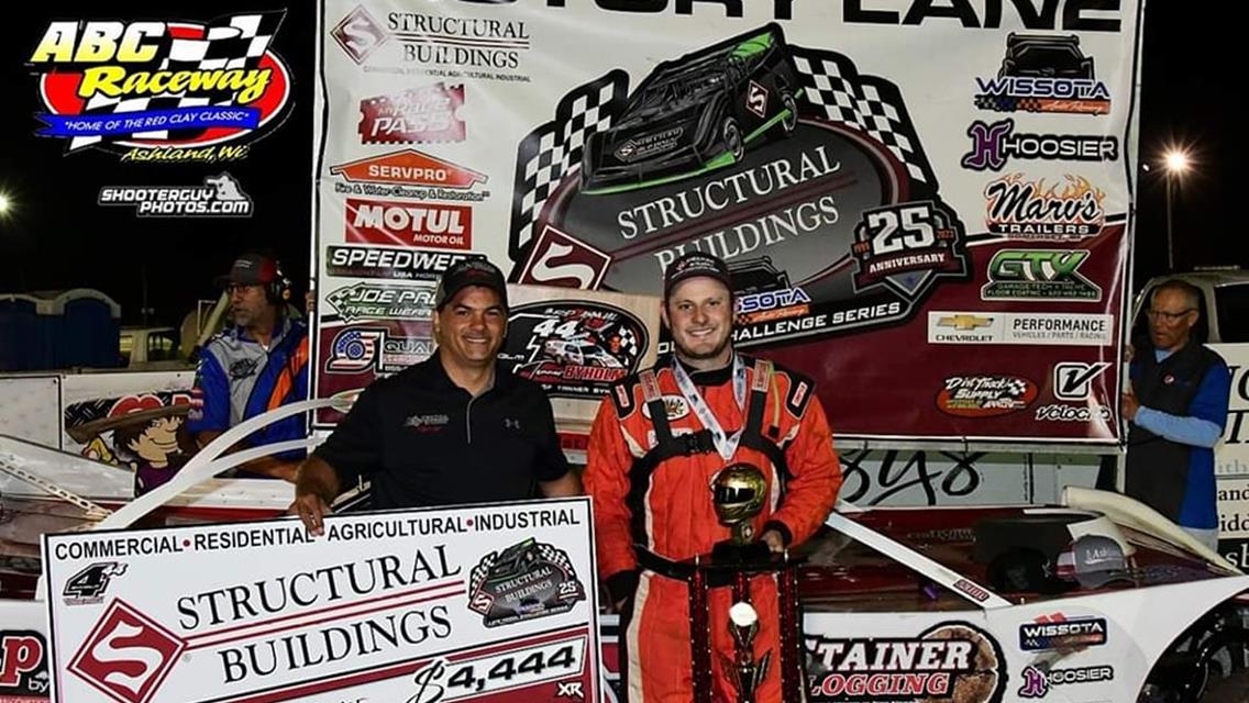 Redetzke Rules Red Clay for ABC Series Victory
