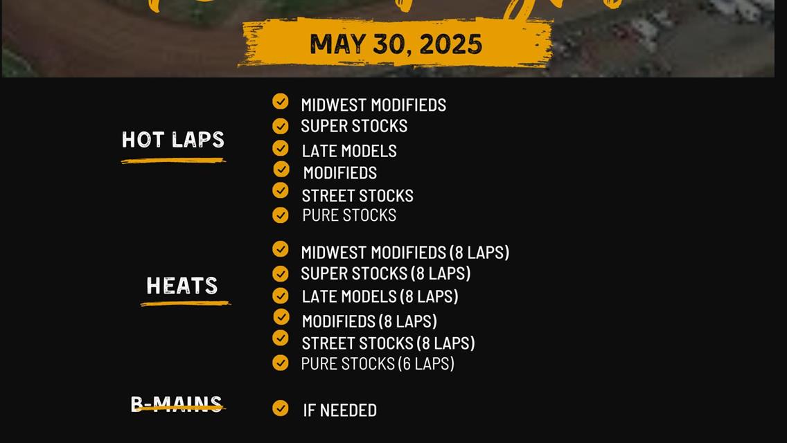 Order of Events for 5/30/2025