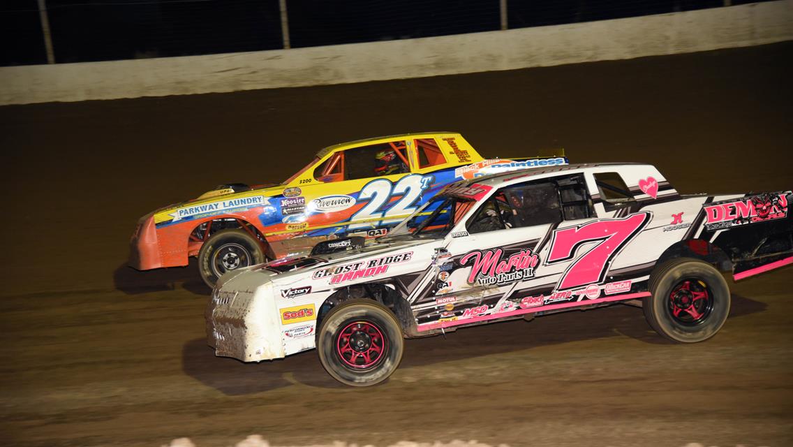 Month of Money Championship Weekend Winners!